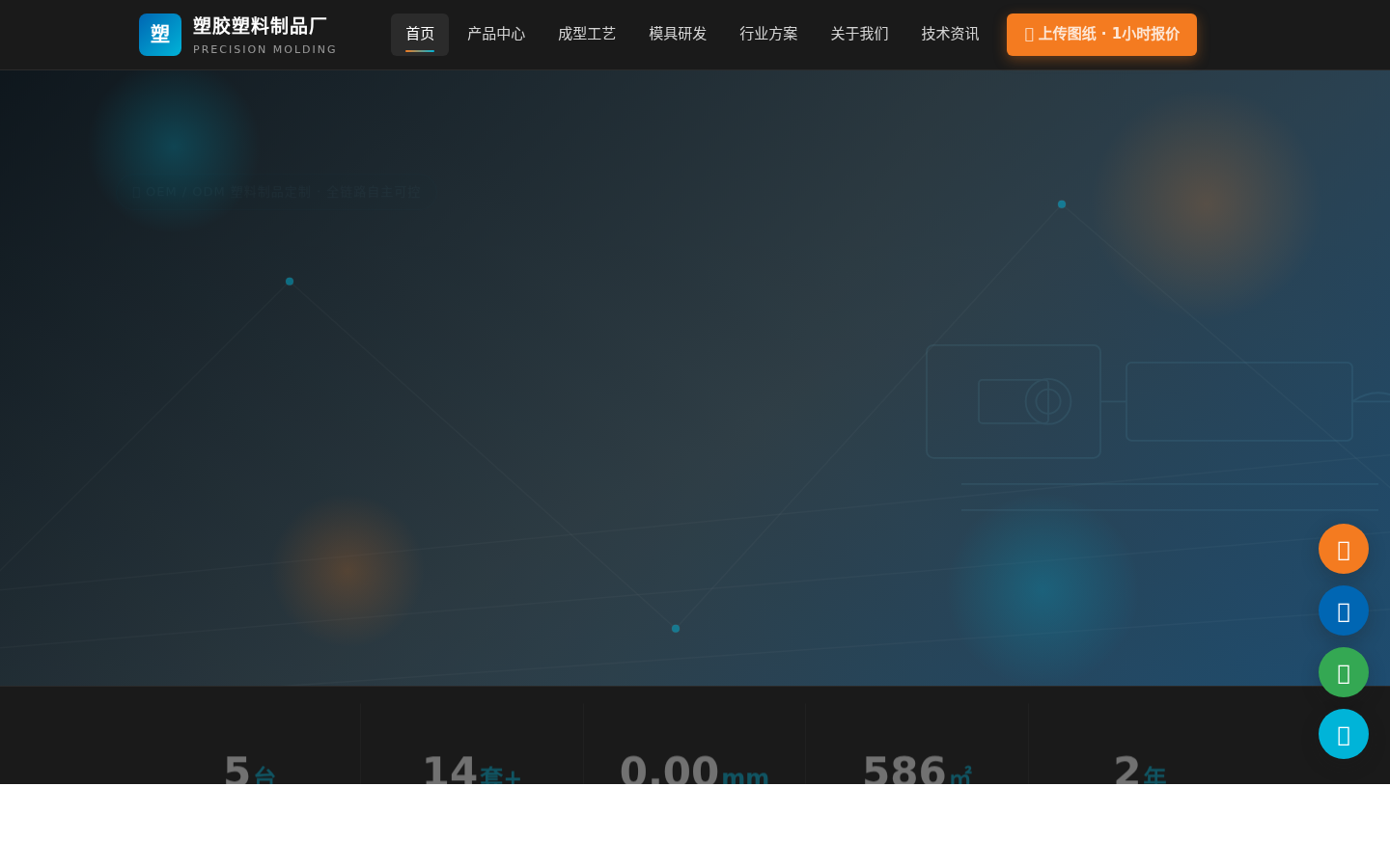 塑胶塑料制品厂 预览图